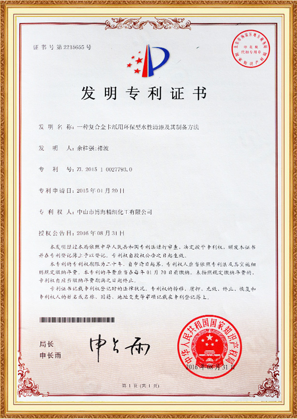 Water based varnish for composite gold card (aluminum foil coating)
